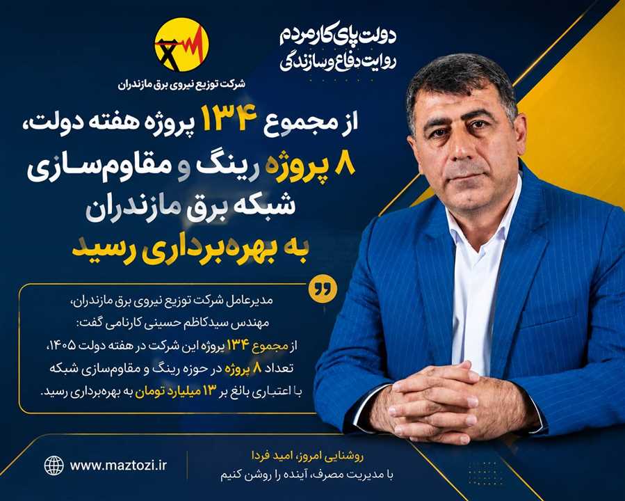  از مجموع ۱۳۴ پروژه هفته دولت، ۸ پروژه رینگ و مقاوم‌سازی شبکه برق مازندران به بهره‌برداری رسید