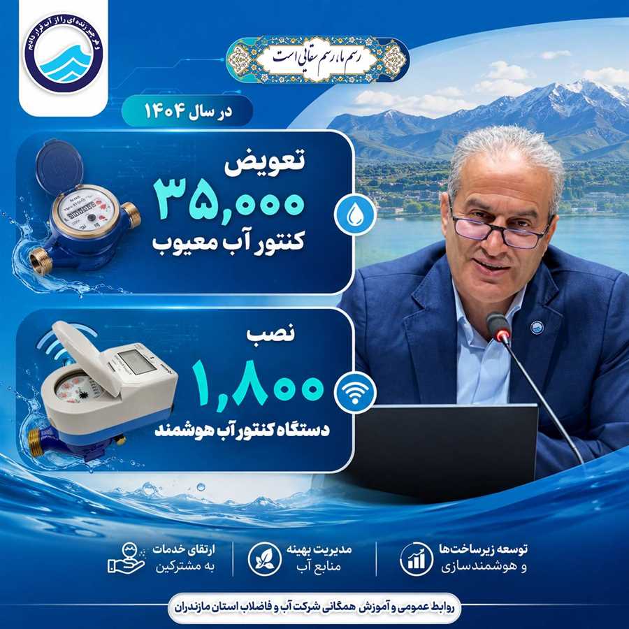 تعویض بیش از ۳۵ هزار کنتور آب معیوب در مازندران
