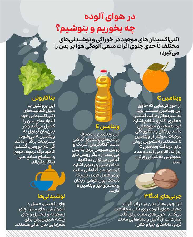 اینفوگرافیک | در هوای آلوده چه بخوریم و بنوشیم؟